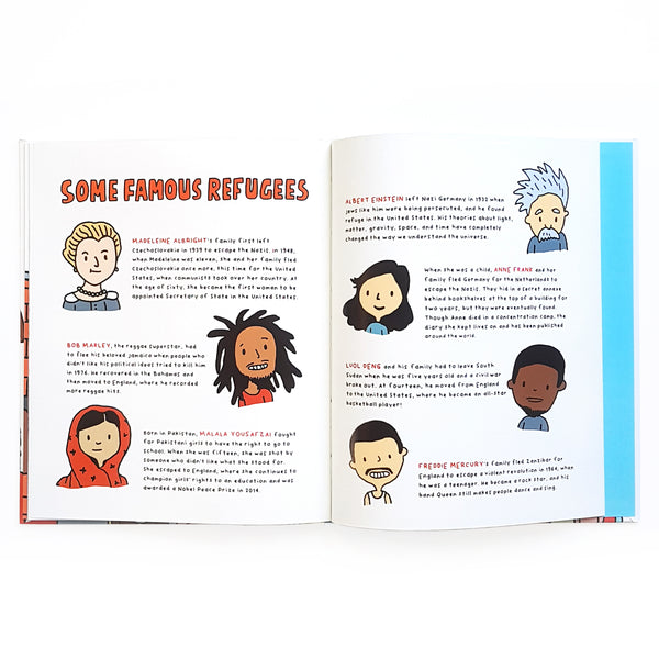 What Is A Refugee?
